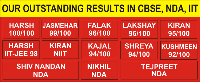 Best Result NDA, JEE